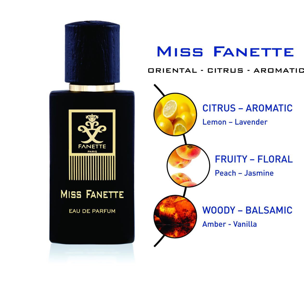 Fanette - Miss Fanette 50 ml