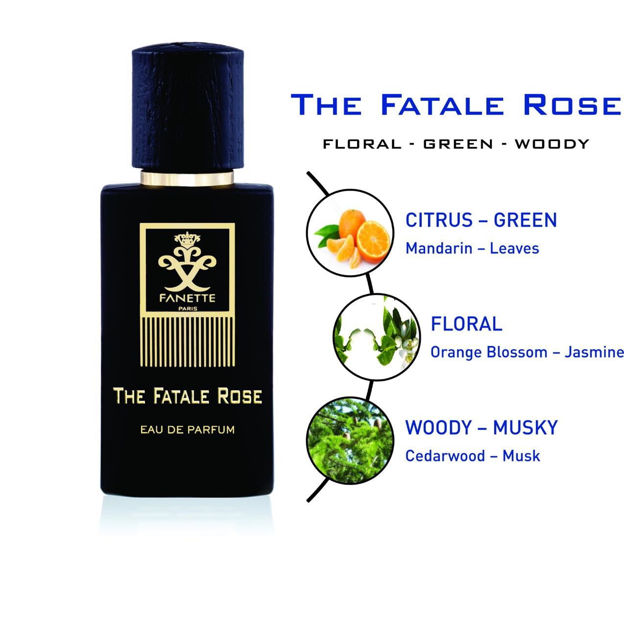 Fanette - The Fatal Rose 50ml